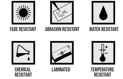 rating scale